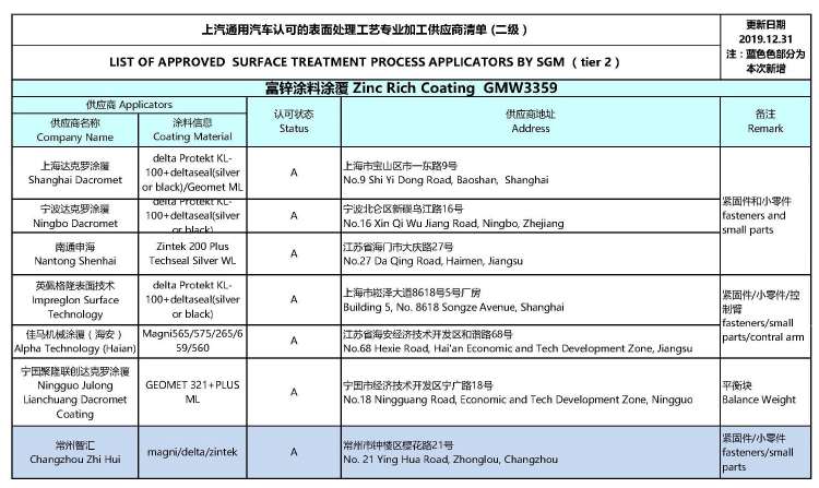 通用汽车供应商清单